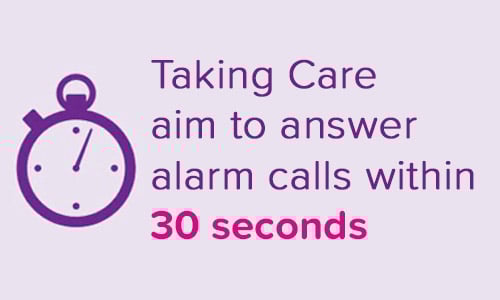 age-uk-alarms-30-seconds-v2-500x300.jpg